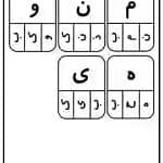 دانلود کاربرگ حروف فارسی برای مدرسه | 32 حرف فارسی Z002