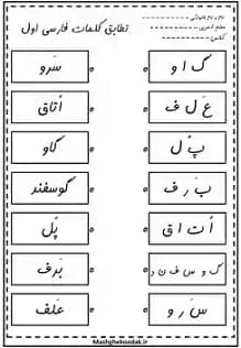 دانلود رایگان تطابق حروف فارسی برای تمرین pdf | حروف فارسی Z018