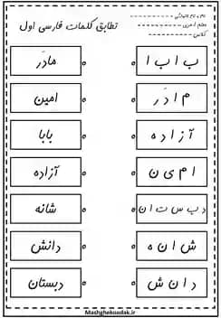 کاربرگ تطابق حروف فارسی 32 حرف